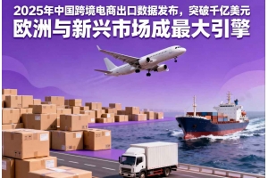2025年中國跨境電商出口數據發布，突破千億美元 歐洲與新興市場成最大引擎