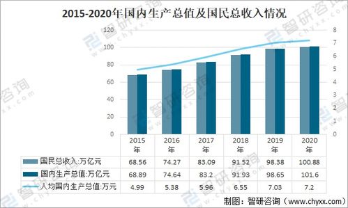 2021年中國移動(dòng)互聯(lián)網(wǎng)行業(yè)發(fā)展環(huán)境分析 智能手機(jī)大面積普及促進(jìn)行業(yè)高速增長